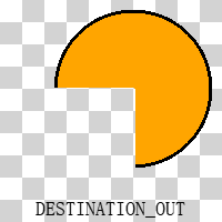 destination_out_o
