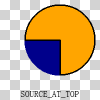 source_atop_o