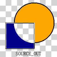 source_out_o
